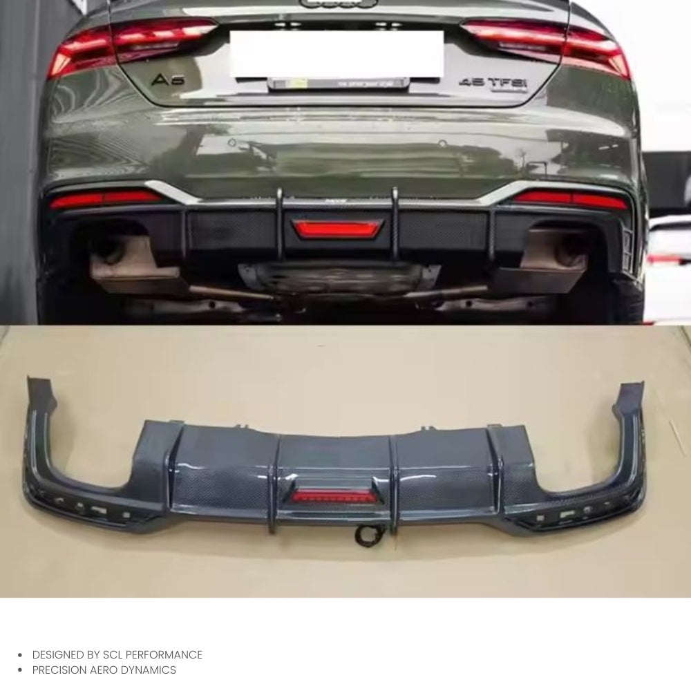 KB Style A5 Carbon Fiber Front Lip Spoiler for Audi A5 with Lighting